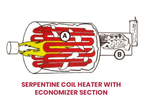 Enerquip Serpentine Coil Thermal Fluid Heater