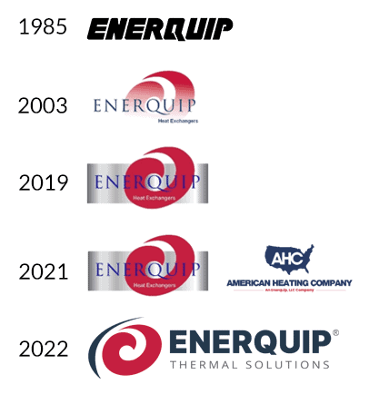 Enerquip Logo